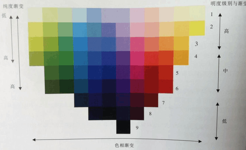 宁夏汽车漆 宁夏汽车漆